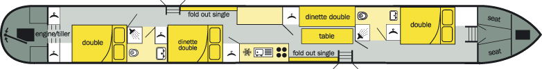 The layout of The Owl Class canal boat